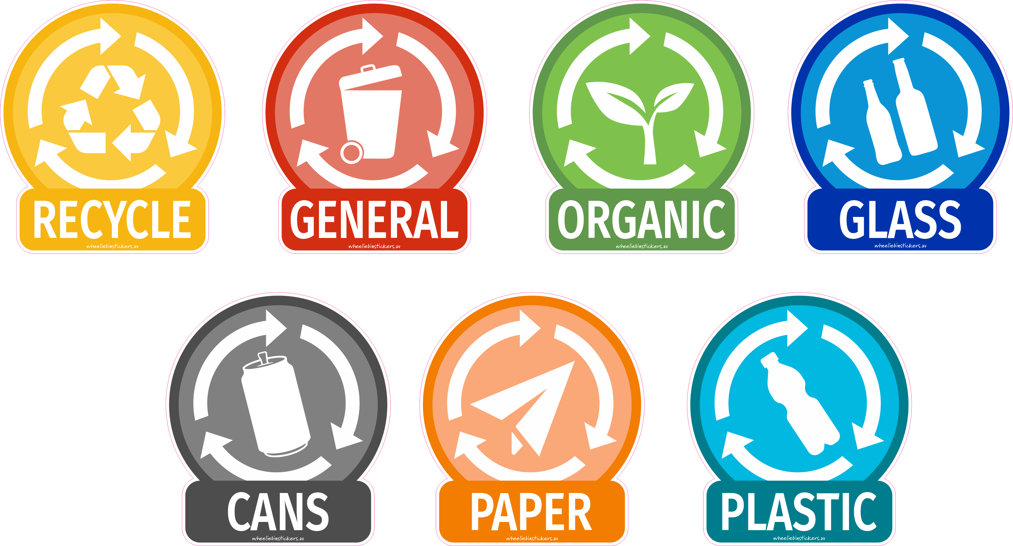 Waste bin description stickers for your wheelie bin